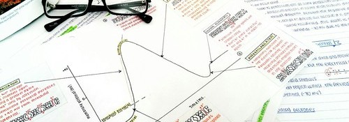 Hacer report en inglés