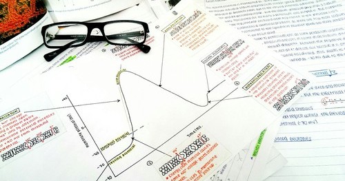 Hacer report en inglés